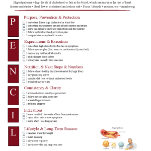 Hyperlipidemia