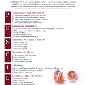 Heart Failure with reduced Ejection Fraction
