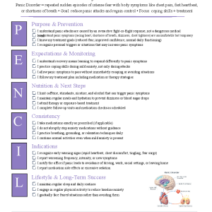 Panic Disorder