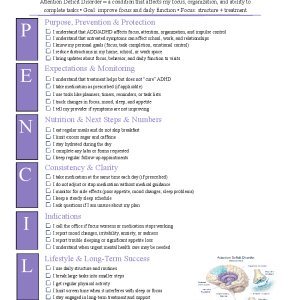 Attention Deficit Disorder