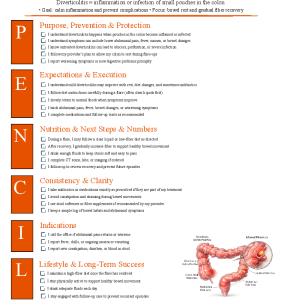 Diverticulitis