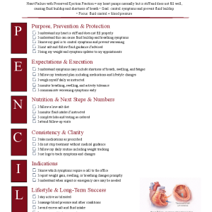 Heart Failure with Preserved Ejection Fraction (HFpEF)