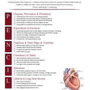Cardiomyopathy (Non-Ischemic)
