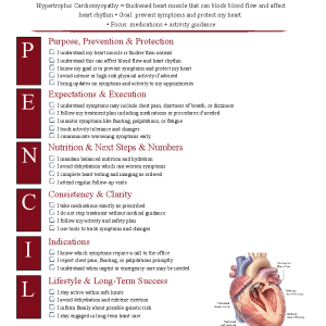 Hypertrophic Cardiomyopathy