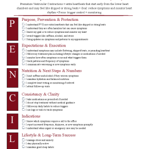 Premature Ventricular Contractions (PVCs)