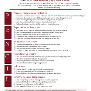 Aortic Dissection (Post-Event Care Plan)