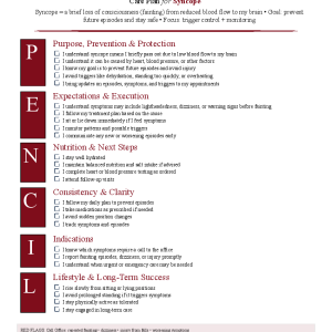 Syncope (Cardiac Evaluation Focus)