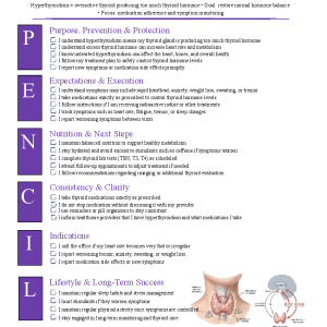 Hyperthyroidism