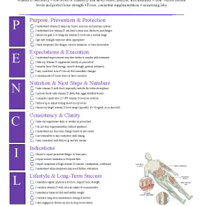 Vitamin D Deficiency