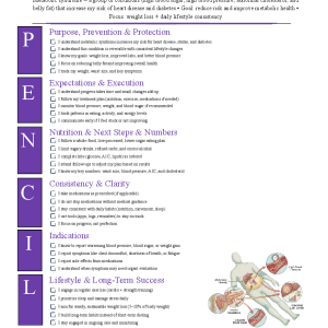 Metabolic Syndrome