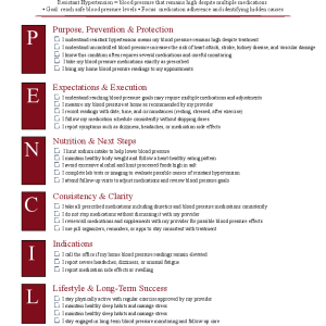 Resistant Hypertension
