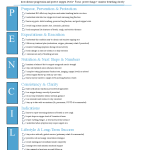 Interstitial Lung Disease