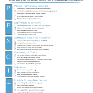 Pulmonary Nodules (Surveillance Plan)