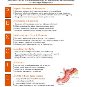 Chronic Gastritis