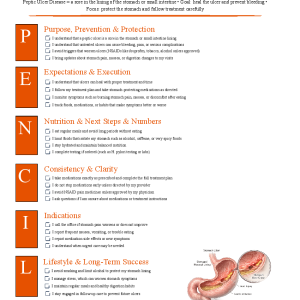 Peptic Ulcer Disease