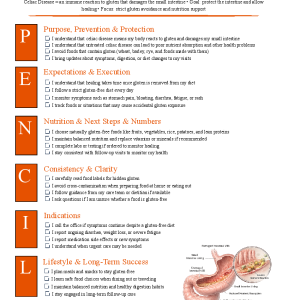 Celiac Disease