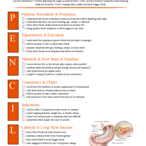 Lactose Intolerance