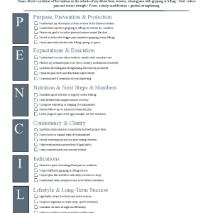 Lateral Epicondylitis (Tennis Elbow)