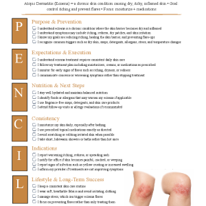 Atopic Dermatitis (Eczema)