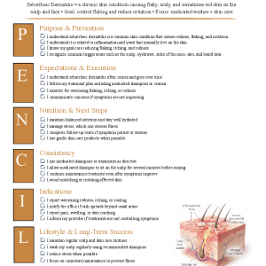 Seborrheic Dermatitis