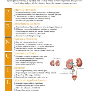 Hydronephrosis
