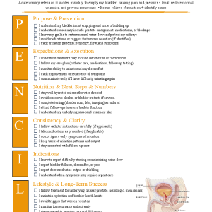 Acute Urinary Retention