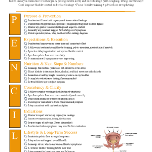 Mixed Urinary Incontinence