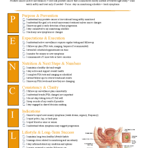Prostate Cancer (Active Surveillance Care Plan)