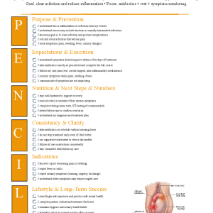 Epididymitis