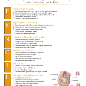 Hydrocele