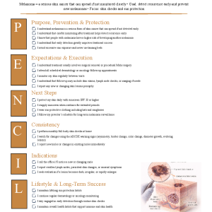 Melanoma (Post-Diagnosis Monitoring)