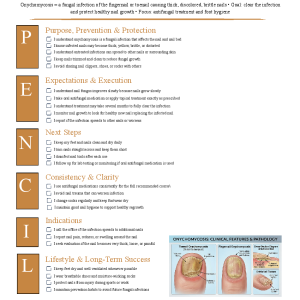 Onychomycosis (Fungal Nail Infection)