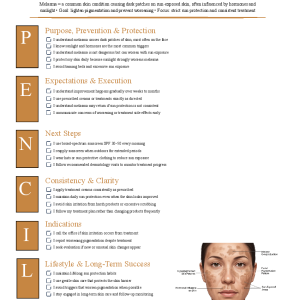 Melasma