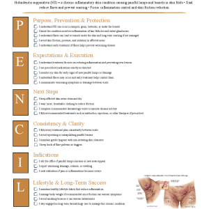 Hidradenitis Suppurativa