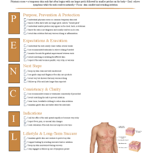 Pityriasis Rosea