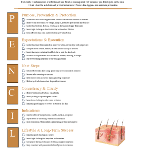 Folliculitis