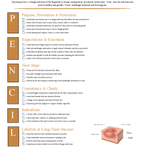 Cellulitis