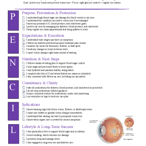 Diabetic Retinopathy