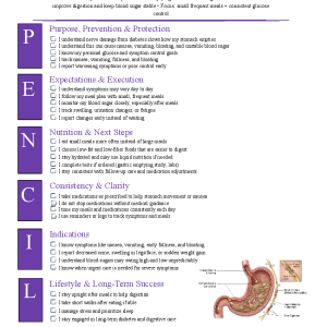 Diabetic Gastroparesis