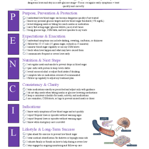 Hypoglycemia (Recurrent / Severe)
