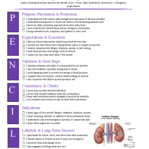Addison Disease (Primary Adrenal Insufficiency)