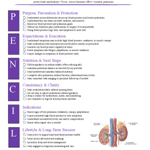 Hyperaldosteronism (Primary Aldosteronism / Conn Syndrome)