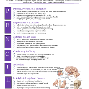 Acromegaly