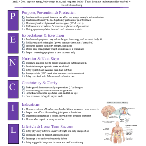 Growth Hormone Deficiency (Adult)
