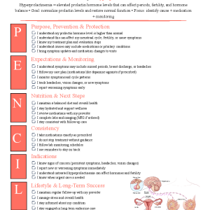 Hyperprolactinemia