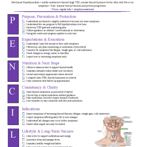 Subclinical Hypothyroidism
