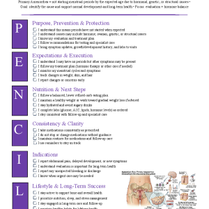 Amenorrhea (Primary)
