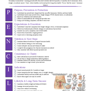 Amenorrhea (Secondary)