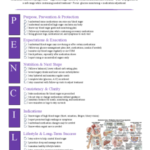 Medication-Induced Hyperglycemia