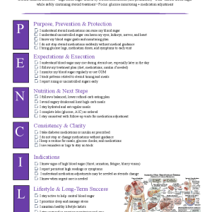 Steroid-Induced Diabetes
